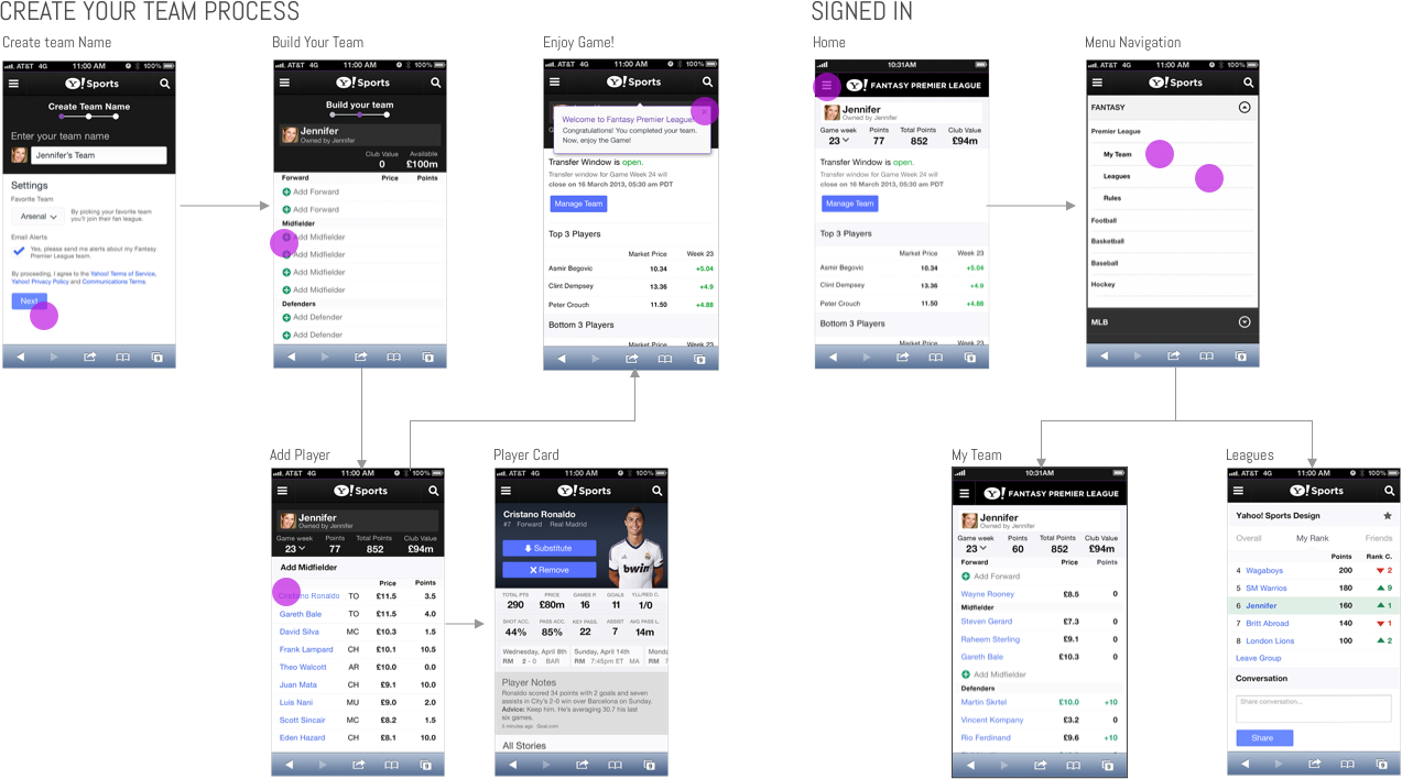 Yahoo-Create-Sign-in-flow